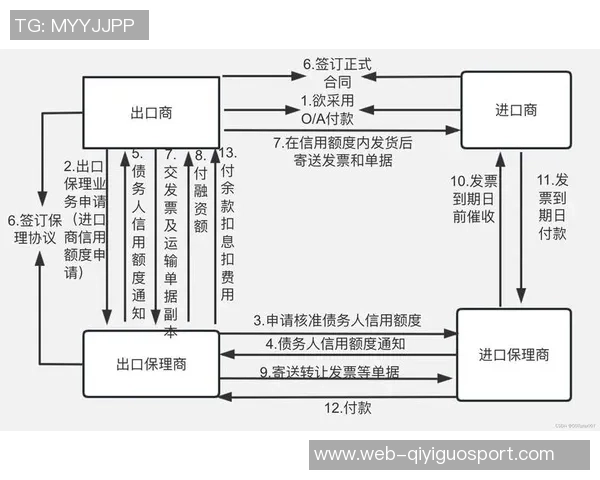 DOTA2战术解析:JDG战队如何构建高效的防反体系与应对策略 DOTA2战术解析:JDG战队如何构建高效的防反体系与应对策略