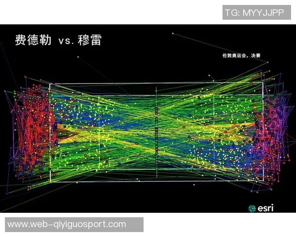 南京网球队在精英赛中的技术表现分析与点评