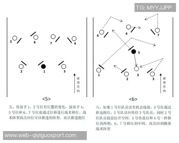 广州飞盘队中路突破战术解析与实战应用探讨 广州飞盘队中路突破战术解析与实战应用探讨